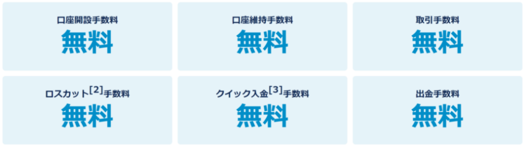 外貨どっとコムは無料